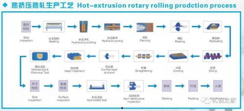 潜规则的读音 热门大瓜汇总,揭秘娱乐圈幕后风云