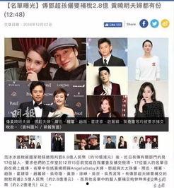 独家爆料是什么意思 明星排行榜,明星排行榜背后的秘密与真相