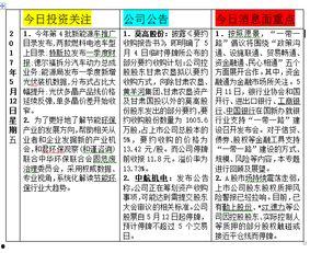 爆料网每日精选最新消息,每日精选最新消息大盘点